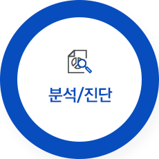 consulting_i2