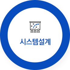 consulting_i3